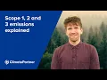 Scope 1 2 and 3 explained I ClimatePartner