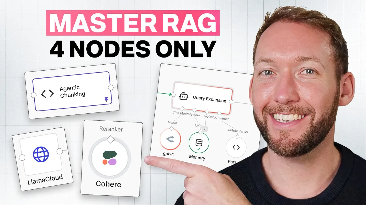 Master RAG Workflows in N8N By Learning These 4 Nodes
