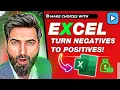 Excel ABS Function Explained Turn Negatives to Positives