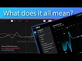 Understanding EQ and Measurements For Gaming Music and More - PC and Console Included