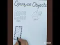 Draw opaque objects step by step Drawing opaque - Meem 4science