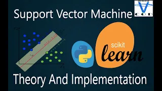 Support Vector Machine SVM Theory And Implementation Using Python SK-LEARN All In One Code