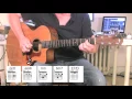 God Only Knows - Acoustic Guitar - chords - orig vocal track - Beach Boys