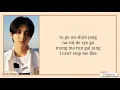 Lagu ENHYPEN (엔하이픈) 'Tamed Dashed' easy lyrics