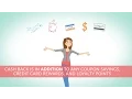 How Cash Back from CouponCabin com Works