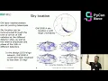F Carbognani - Python Gravitational Waves and the Dawn of Multimessenger Astrophysics