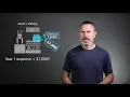 ADMS 2500 GAAP - The Matching Principle