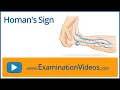 Homan s Sign