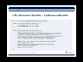 Java Globalization