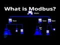 What is Modbus