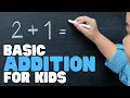 Basic Addition for Kids A quick and fun addition crash course