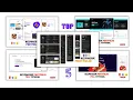 Master Frontend Web Development With 5 Real World Portfolios using html css js Beginners to Advanced
