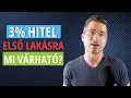 Download Lagu 3%-os hitel első lakásra: Mi lesz a lakásárakkal? Számoljunk!