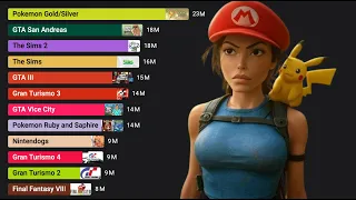 best selling video games 1978 2025 