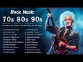 Lagu Classic Rock Songs 70s 80s 90s Full Album 🔥 Queen, The Beatles, Aerosmith, U2, GnR, Scorpions