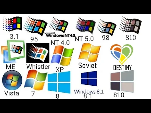 Download MP3 evolution of Windows error sounds 1985-2120