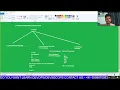 Lecture 1 python programming for devops