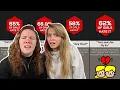 The WORST Things To Say To Girls - Hailee And Kendra
