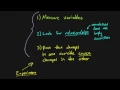 Research methods - Chapter 06