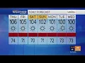 FORECAST Hot weather sticking around