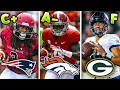 2020 Draft Grades For All 32 NFL Teams ly REVEALED