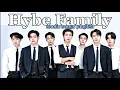 Download Lagu HYBE FAMILY ICONIC SONGS PLAYLIST | BTS, LE SSERAFIM, TXT, ENHYPEN, BOYNEXTDOOR + MORE | Tyna Nguyễn