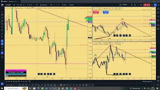 Weekly Round-up: USD/JPY & GBP/USD Market Analysis