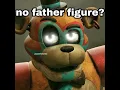 Sexypedia Wiki Readings - Glamrock Freddy