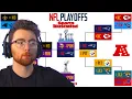 NFL PLAYOFFS 2023 PREDICTIONS Super Bowl Winner Final Playoff Bracket