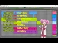 Download Lagu Days
