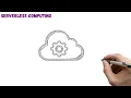 CEH Module 19 - Cloud Computing Security Certified Ethical Hacker Training
