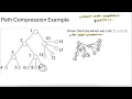 Algorithms Path Compression