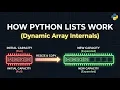 Ep 3 How Python List Actually Works Dynamic Array