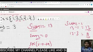 Equillibrium Position GFG SDE Sheet