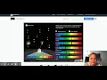 Star Spectra Gizmo 2