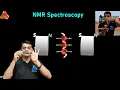 NMR Spectroscopy - Introduction and Principle By Dr Puspendra