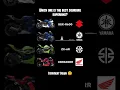 Download Lagu 600cc Superbikes Sound Comparison🤯😳#kawasaki #zx6r #yamaha #r6 #suzuki #gsxr600 #honda #cbr600rr