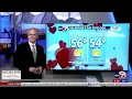 Friday PM Weather