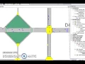 Aimsum Nodes