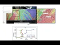 Digital image correlation-GOM correlate program