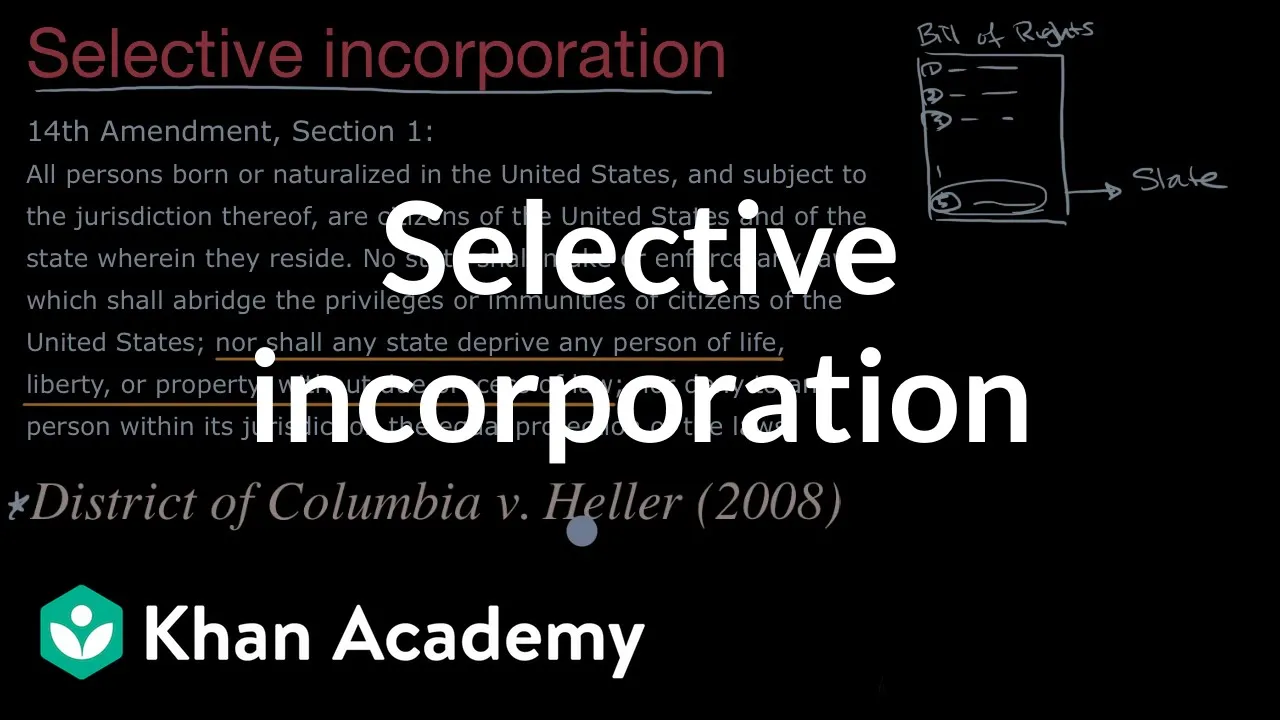 Selective incorporation | Civil liberties and civil rights | US government and civics | Khan Academy