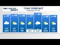 CONNECTICUT FORECAST Evening - Nov 11 2025