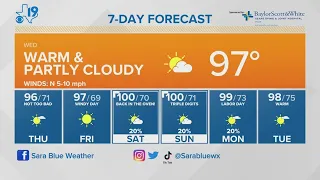 August 30 2023 - Morning Weather Update
