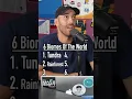 Name the 6 Biomes Did You Get It