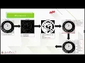 Analogue Clock Reader using MATLAB K M Shibly Reza Digital Image Processing JXUST