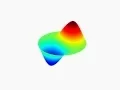 MATLAB Wave Equation Classic PDE Simulation FEATool Multiphysics
