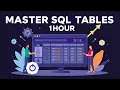 Master SQL Tables SQL Tables Explained Learn SQL Table Operations - Beginner to Advanced