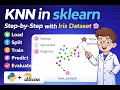 KNN in sklearn Explained with Iris Dataset Step-by-Step Python Example