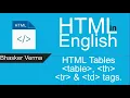 HTML tutorial for beginners in English HTML Table - Table td tr th tags