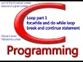 C Programming in Bengali loop part 1